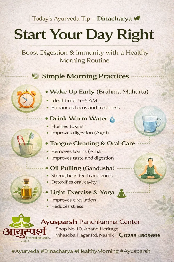 Today’s Ayurveda Tip
