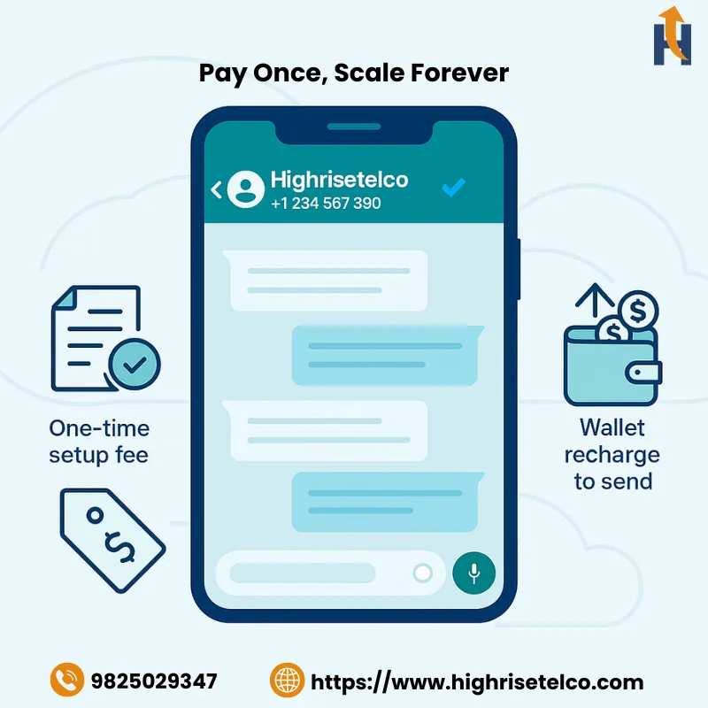 Limited Time Special OfferPay only the one‑time verification & setup feeVerified WhatsApp Business A...