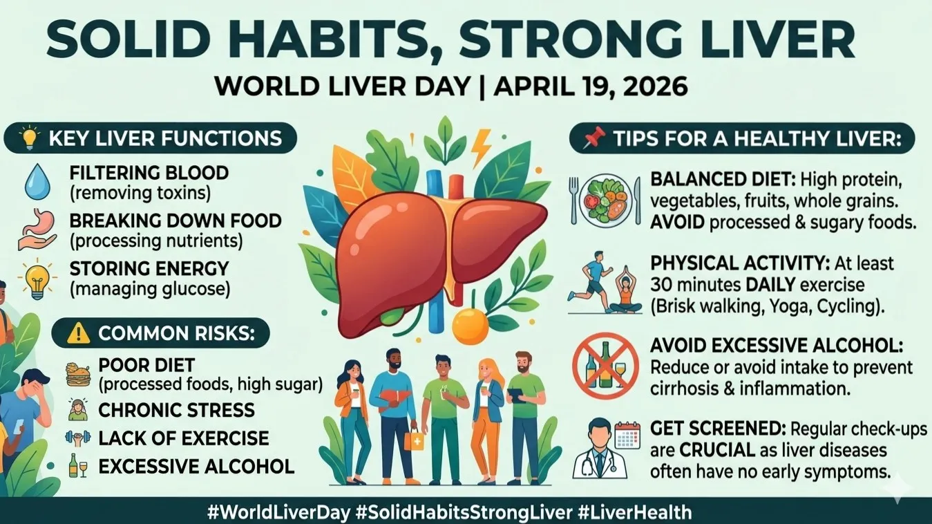 World Liver Day 2026