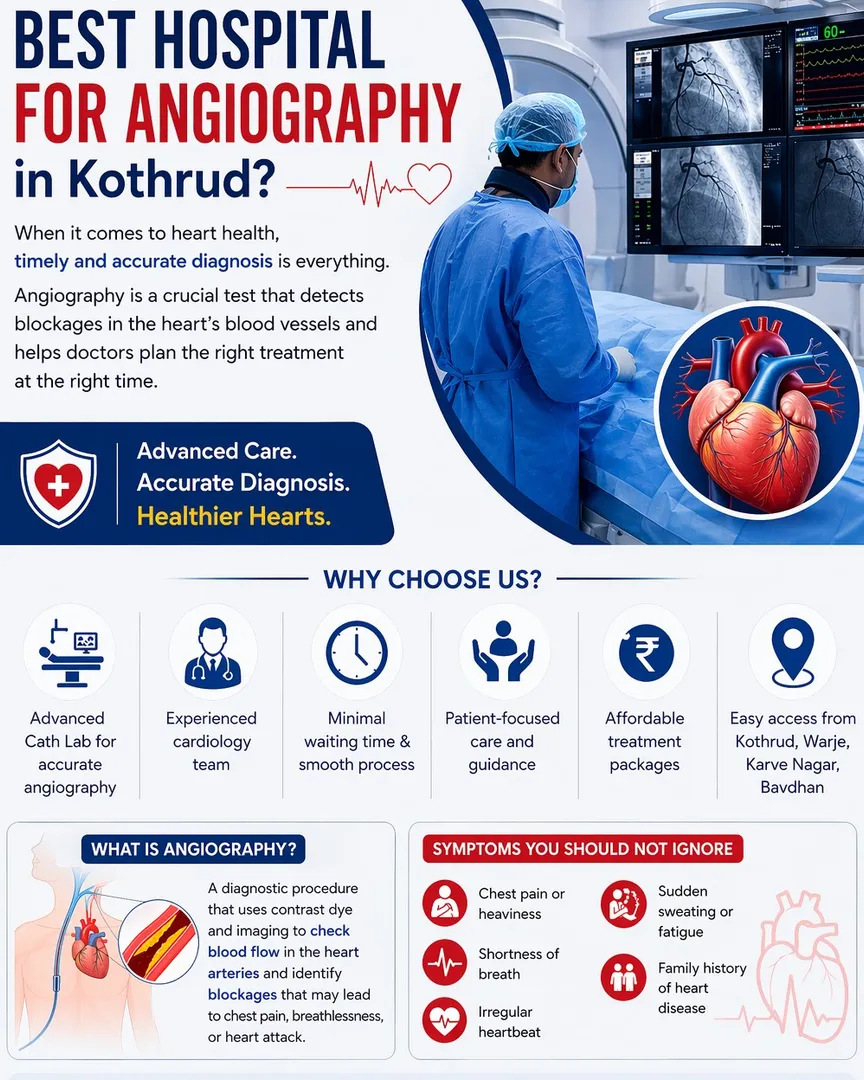 Looking for the Best Hospital for Angiography in Kothrud?