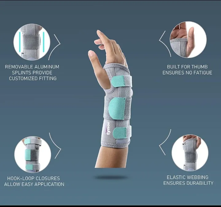 Tynor Wrist and ForeArm Splint Available in Kalwa West Thane