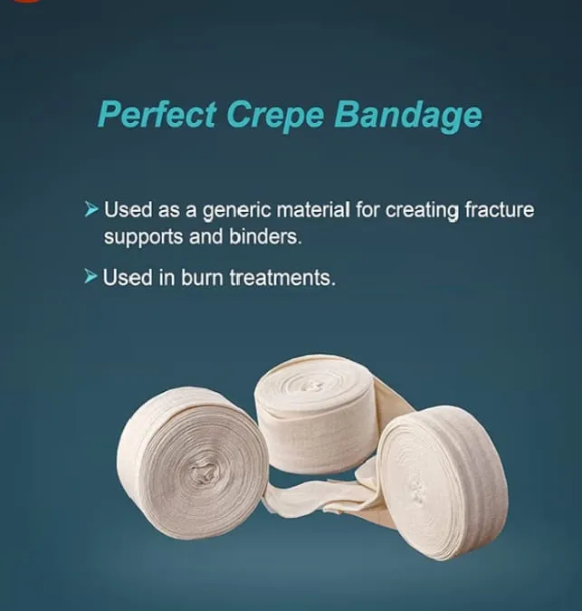 Tynor Perfect Creape Bandage Available in Kalwa West Thane