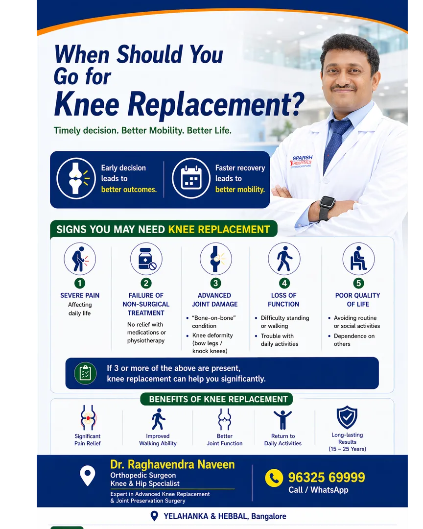 When Should You Go for Knee Replacement in Osteoarthritis?