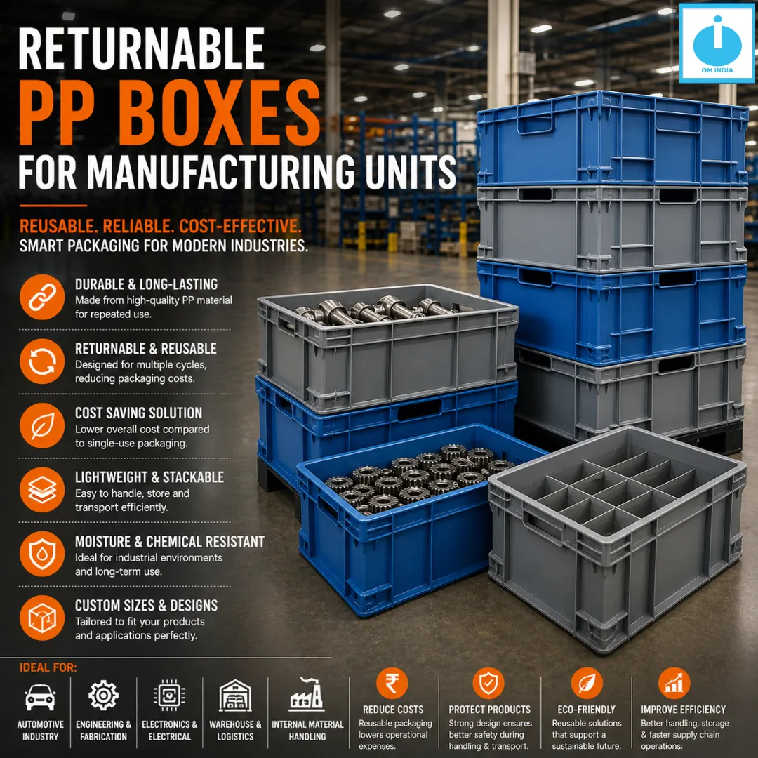 Returnable PP Boxes for Manufacturing Units in Pune | Cost-Saving Industrial Packaging by Om India P