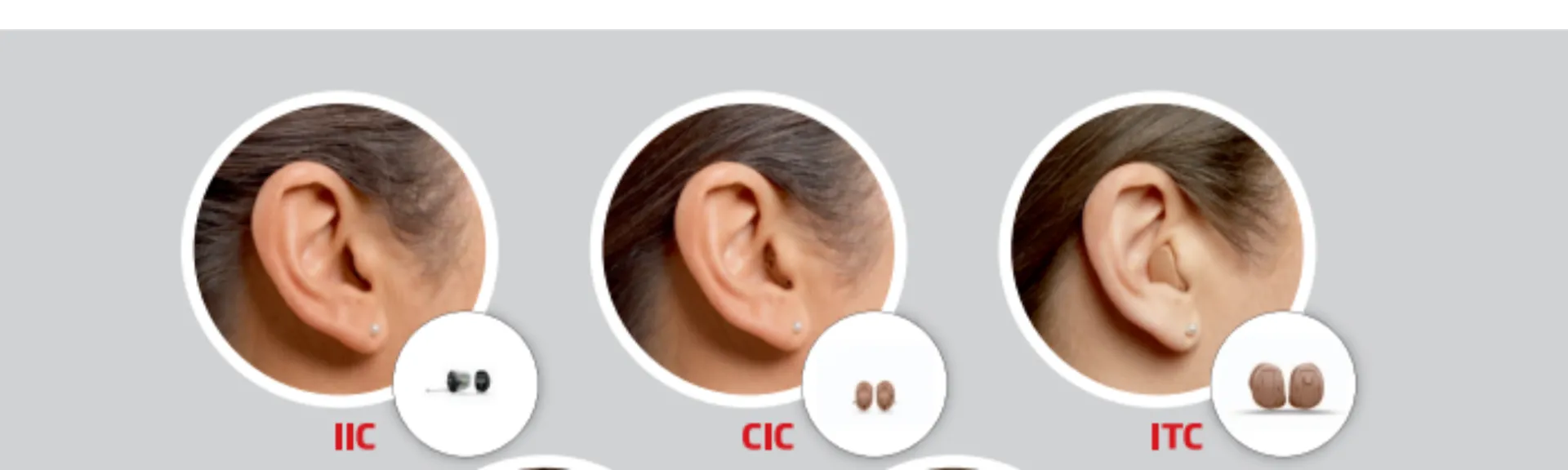 Discreet Hearing Aid Solutions in Zirakpur – The Question Most People Don’t Ask Out Loud
