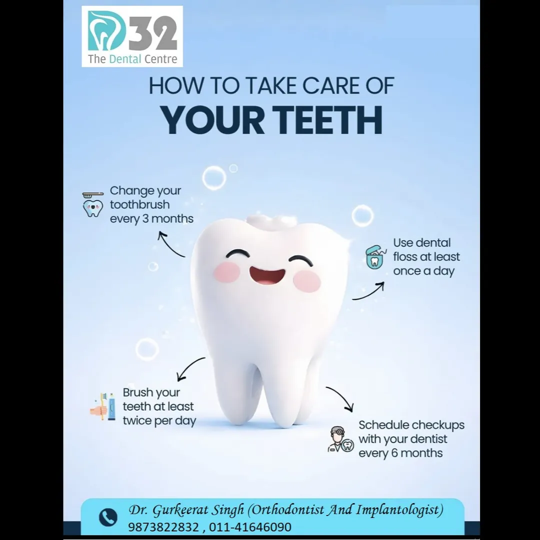 Best dental clinic in Noida