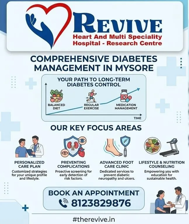 Comprehensive Diabetes Management in Mysore | Revive Heart & Multi Specialty Hospital