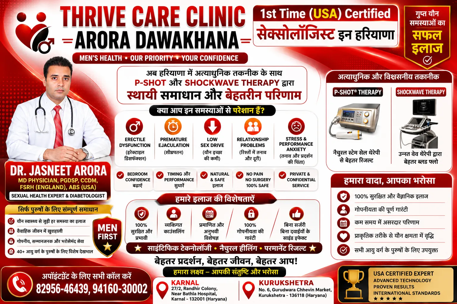 Sexologist near me Thrive Care Clinic Arora Dawakhana ED, PME Treatment