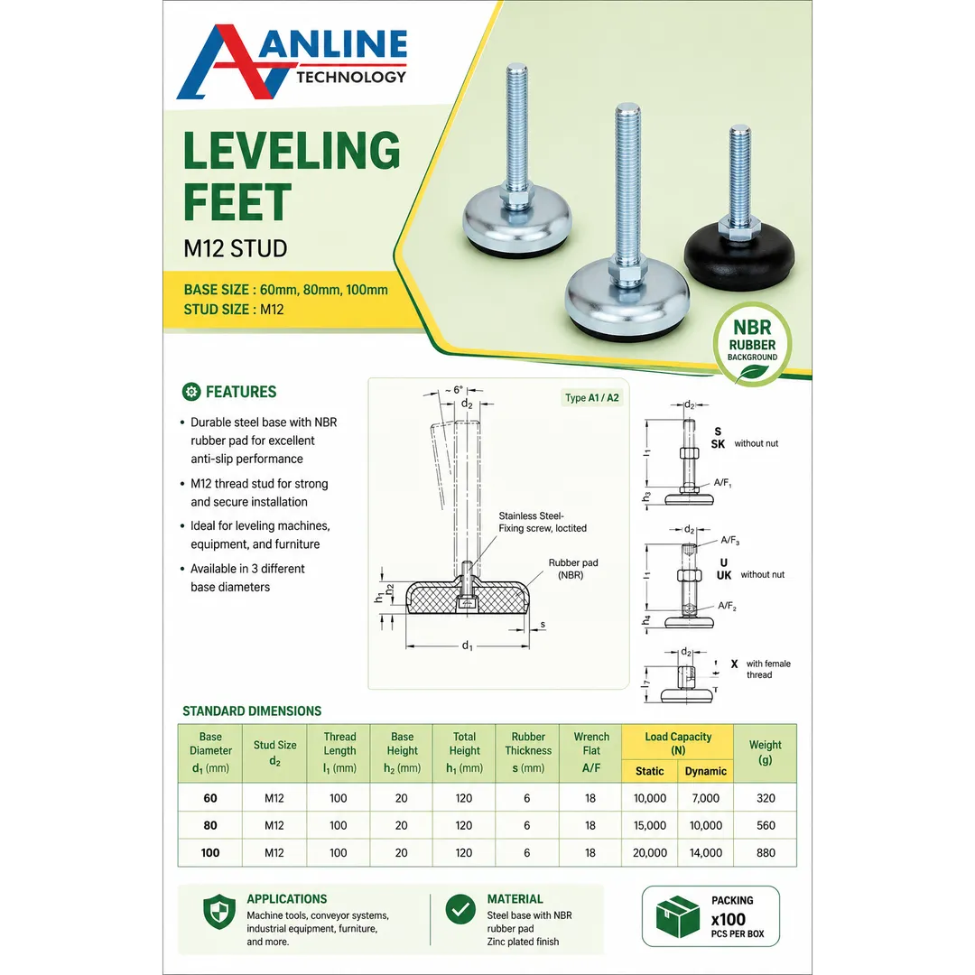 Zinc Steel leveling Feet