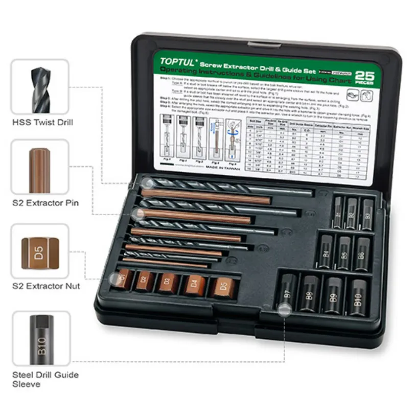 Toptul Screw Extractor Drill & Guide Set Dealer In Ahmadabad