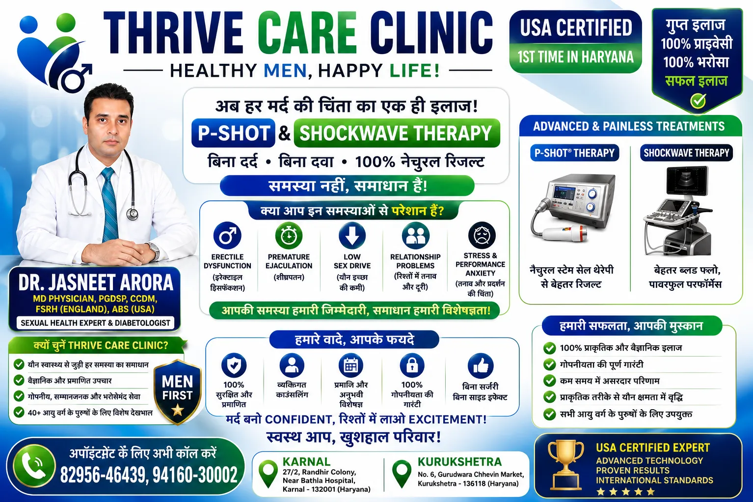 Sexologist in Kaithal Thrive Care Clinic ED, PME Treatment