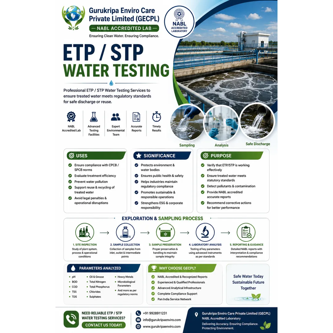 ETP / STP Water Testing