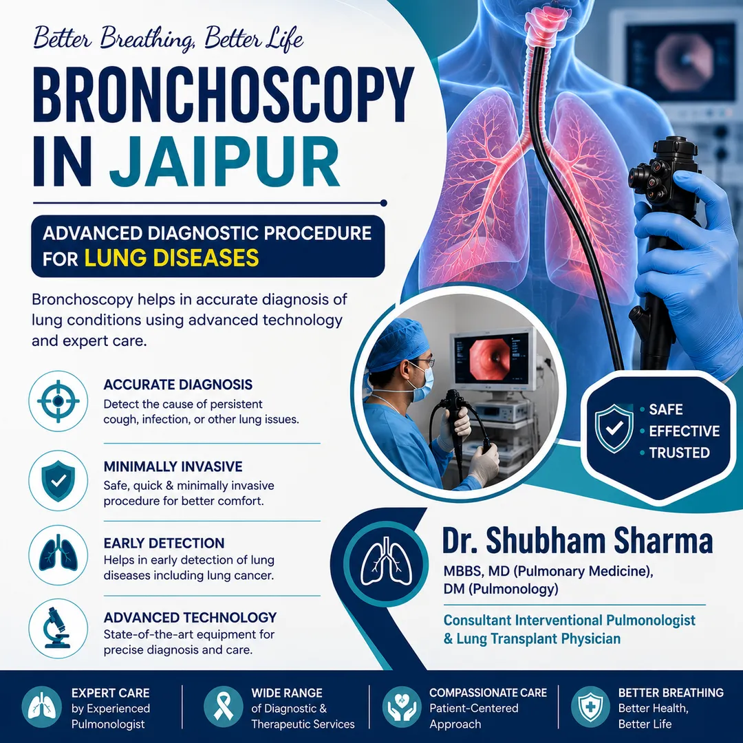 Advanced Bronchoscopy Treatment in Jaipur