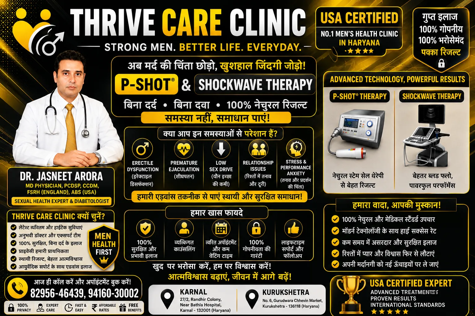 Sexologist in Karnal Thrive Care Clinic ED, PME , Low Desire Treatment