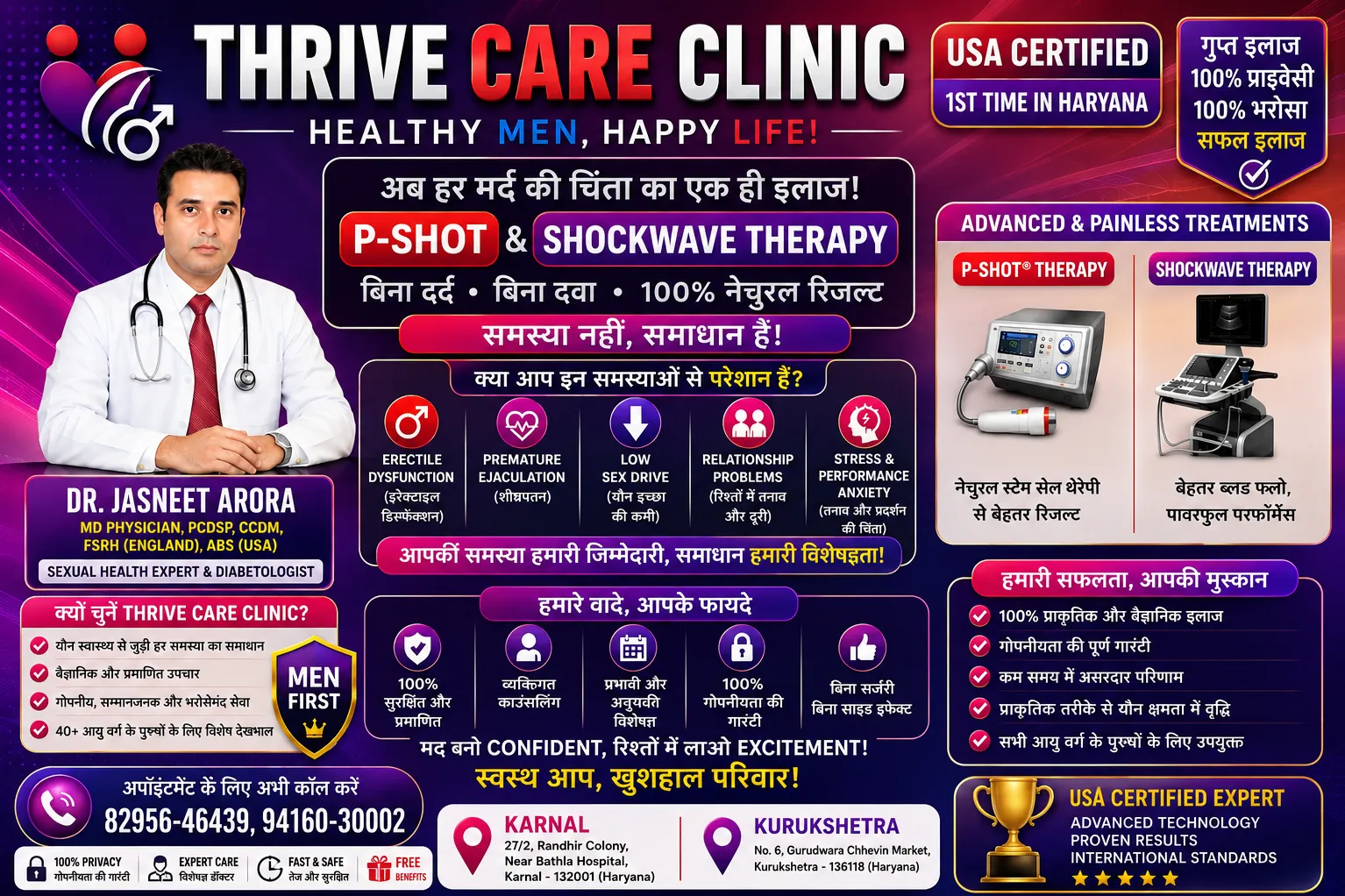 Sexologist in Panipat Thrive Care Clinic Arora Dawakhana ED, PME, Low Desire Treatment