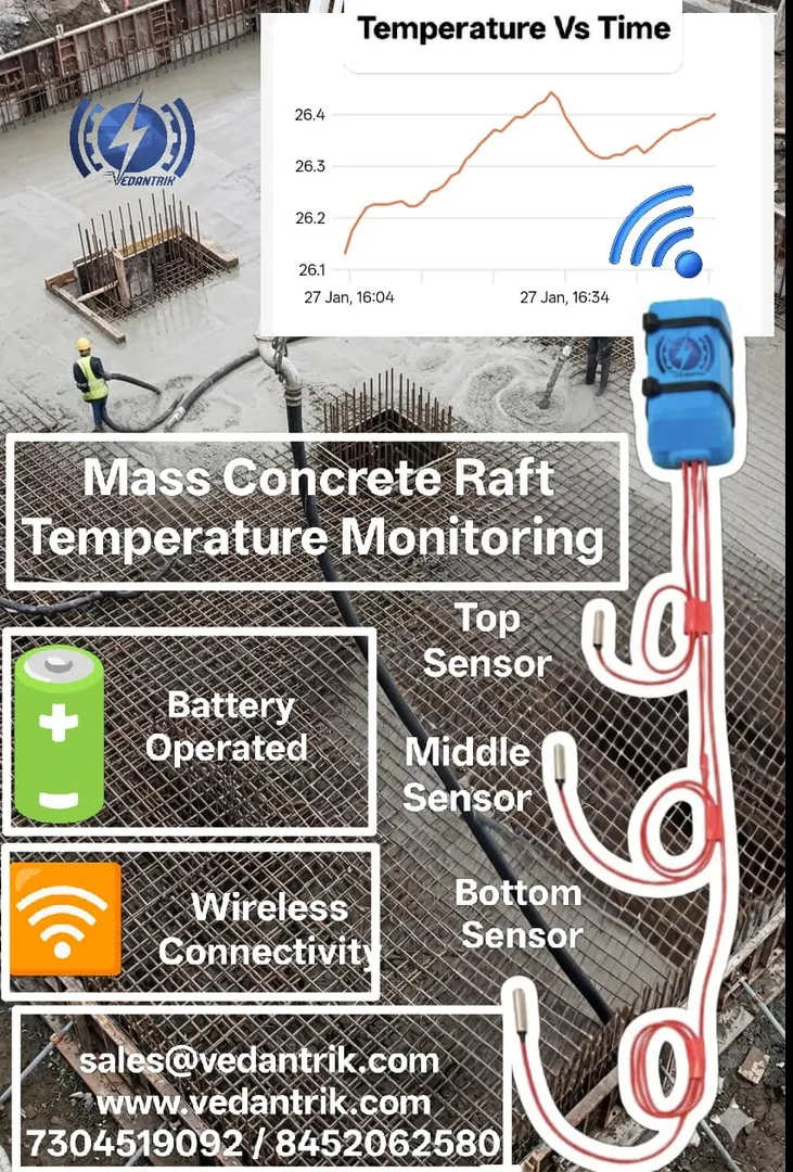 Concrete Maturity Sensors 4-Point Sensing for Temperature-Driven Strength Prediction ASTM C1074