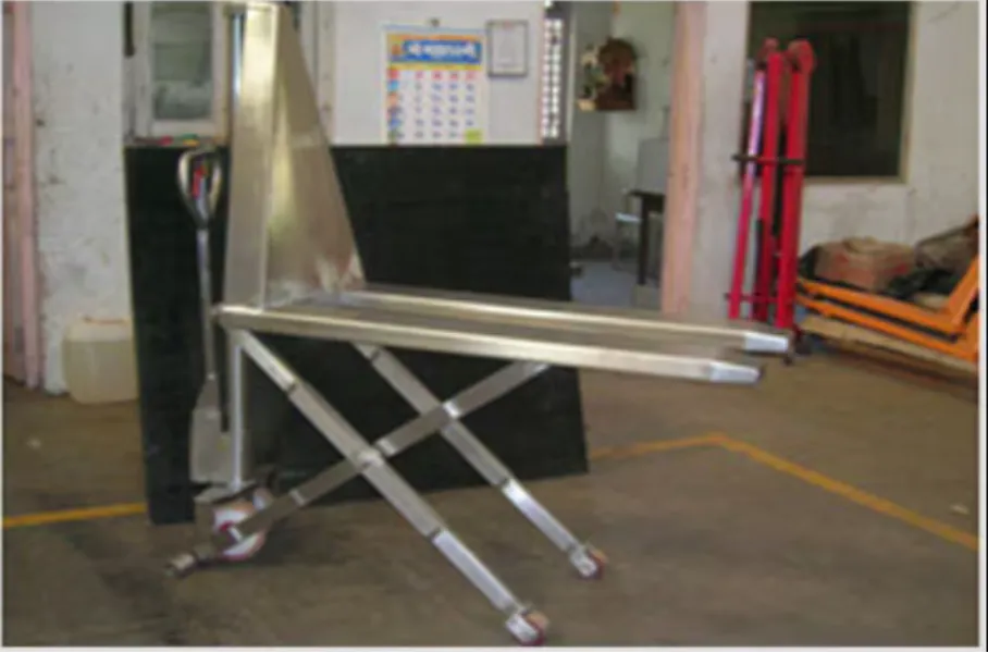 Industrial Hydraulic Pallet Truck Manufacturer in Mumbai Power and Precision