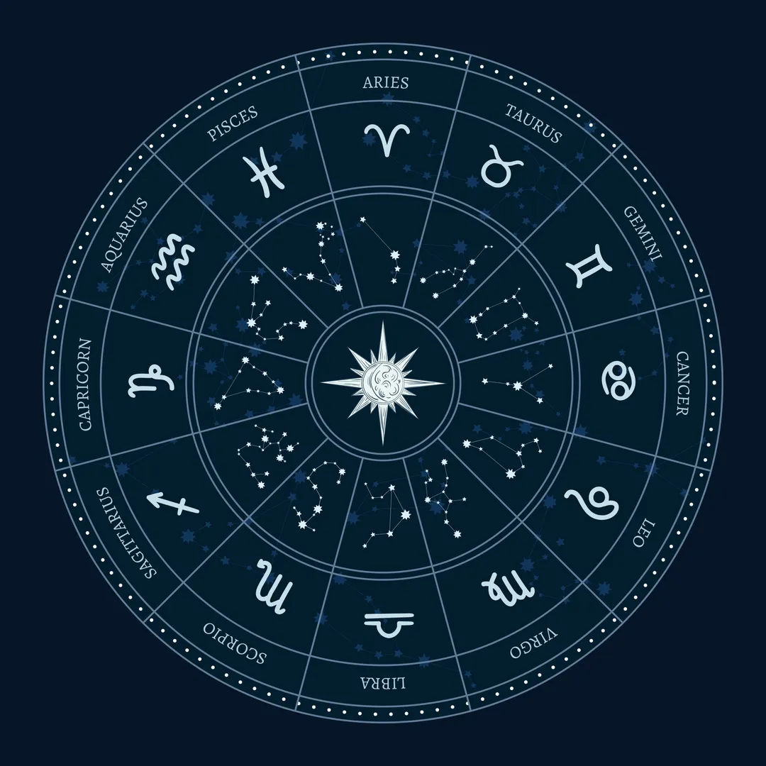 Best Astrologer in Dadar