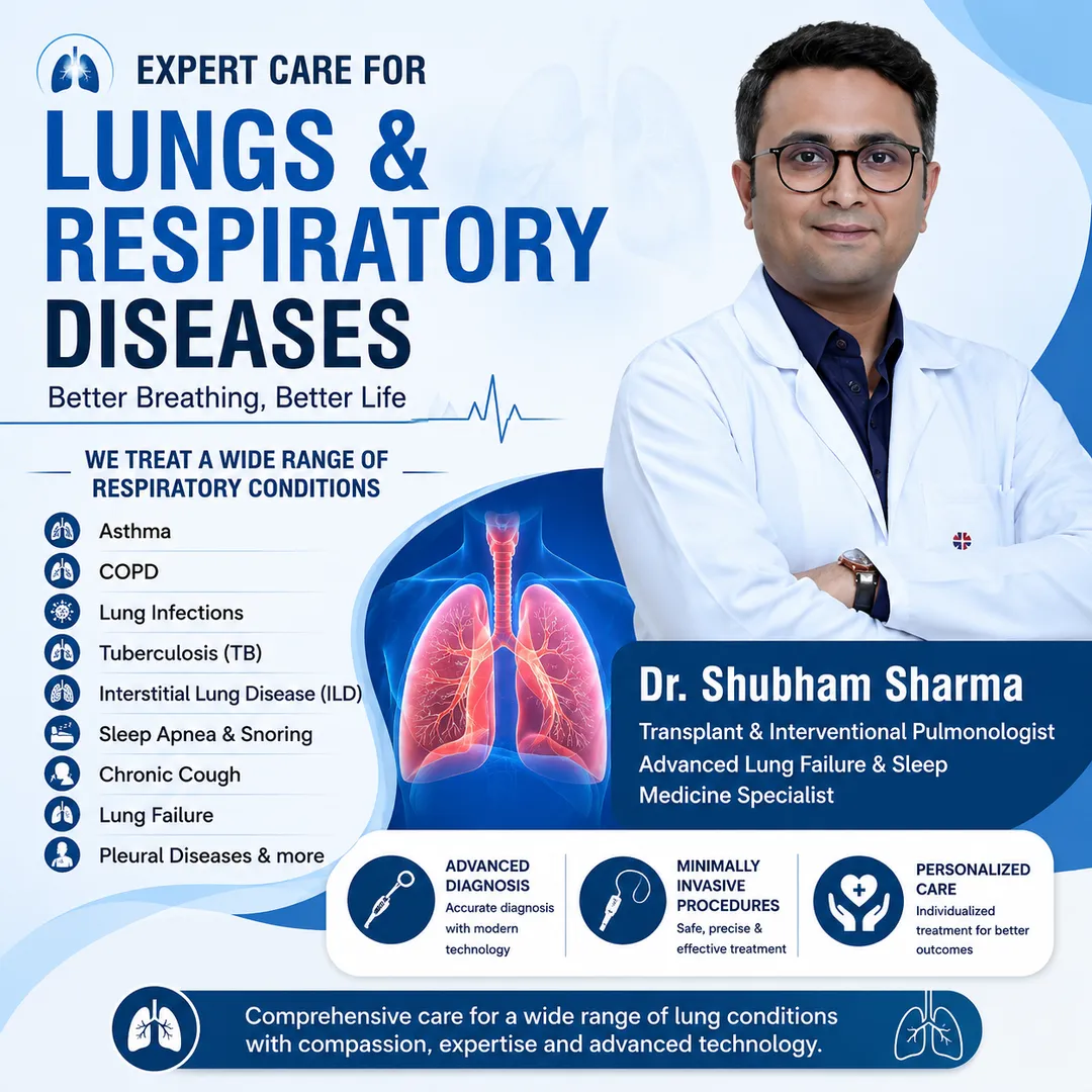 Best Respiratory and Lung Care Specialist in Jaipur – Dr. Shubham Sharma