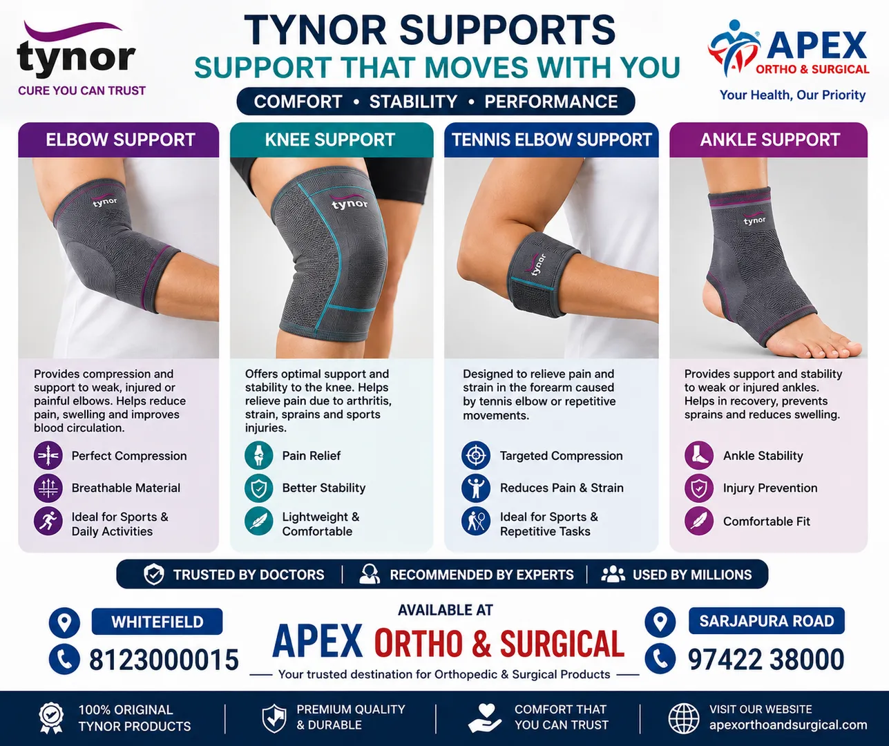 Tynor ortho dealers Whitfield marathalli kr puram itpl