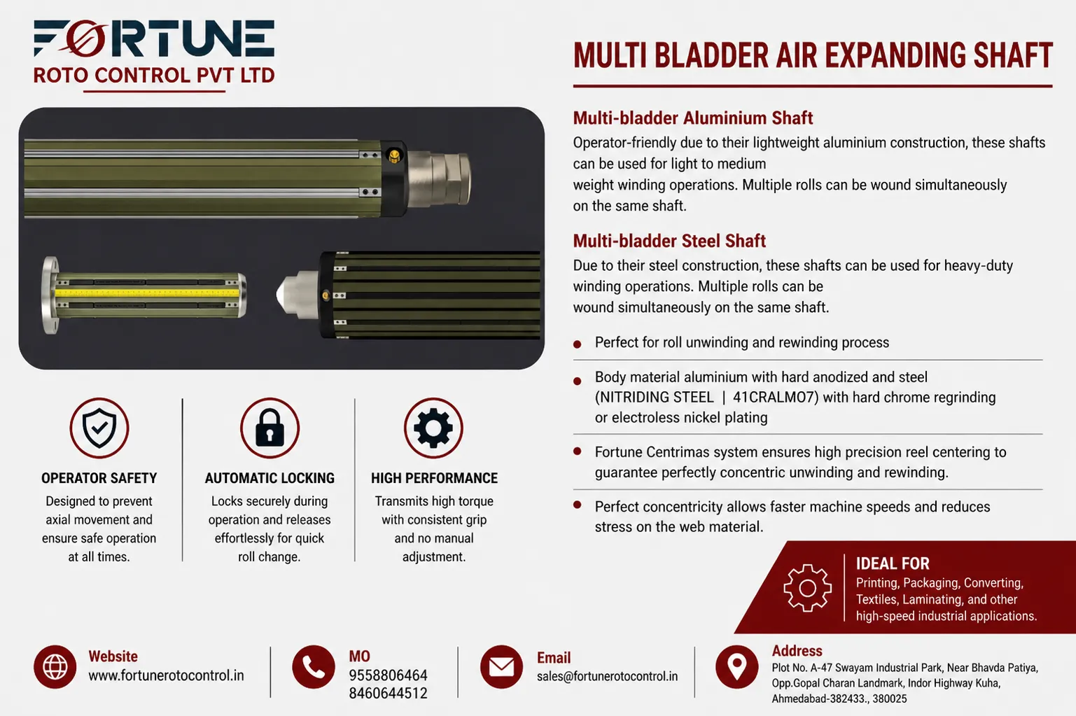 Multi Bladder Air Expanding Shaft