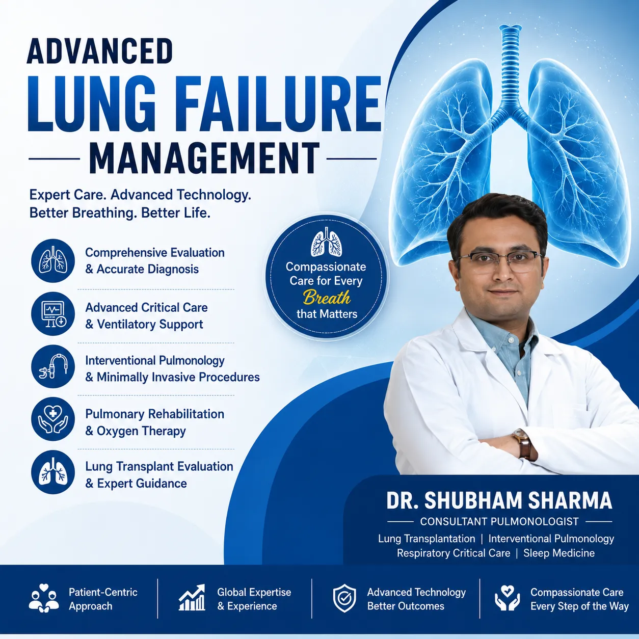Advanced Lung Failure Management – Expert Care by Dr. Shubham Sharma