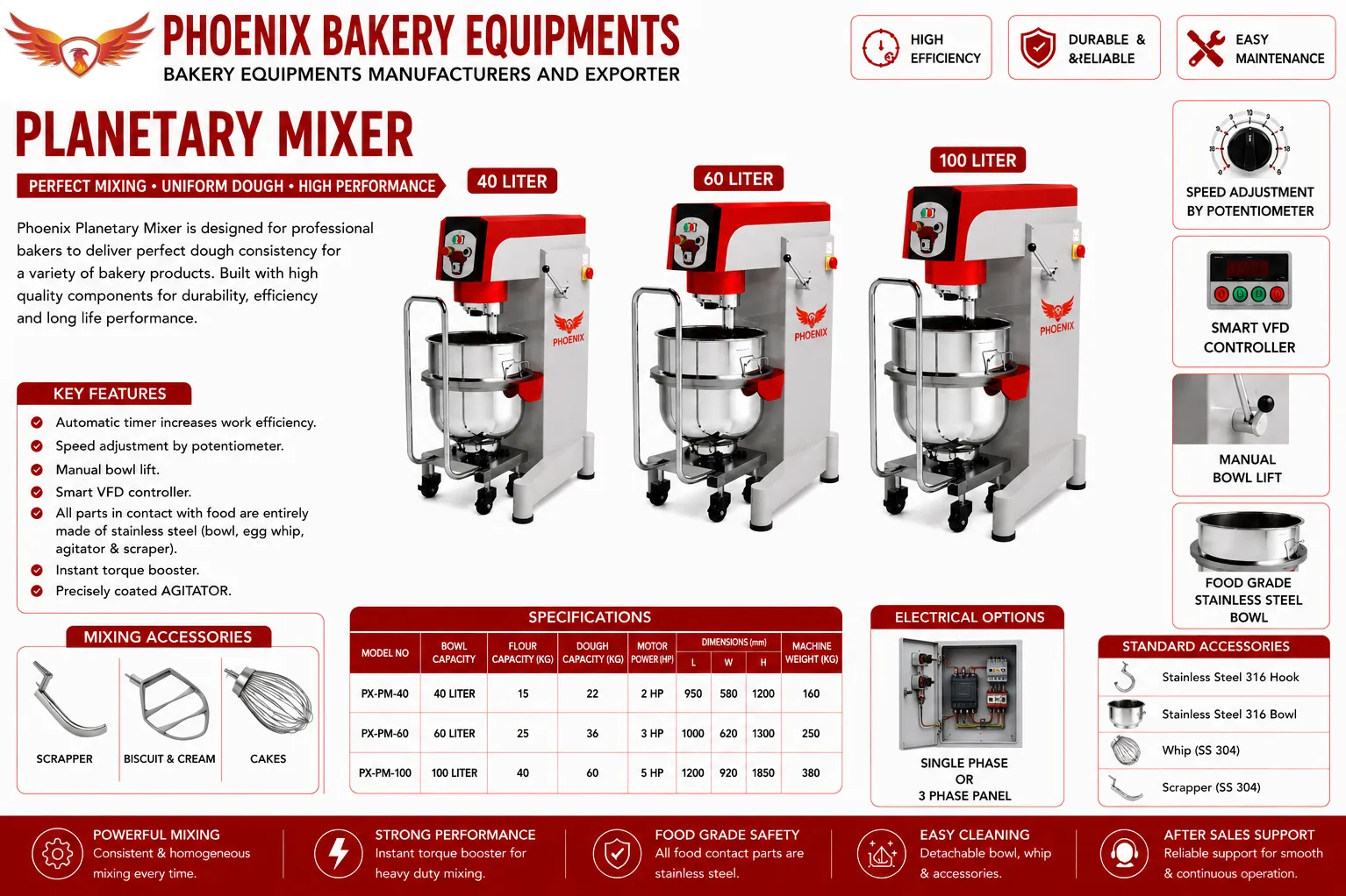 PLANETARY MIXER MACHINE