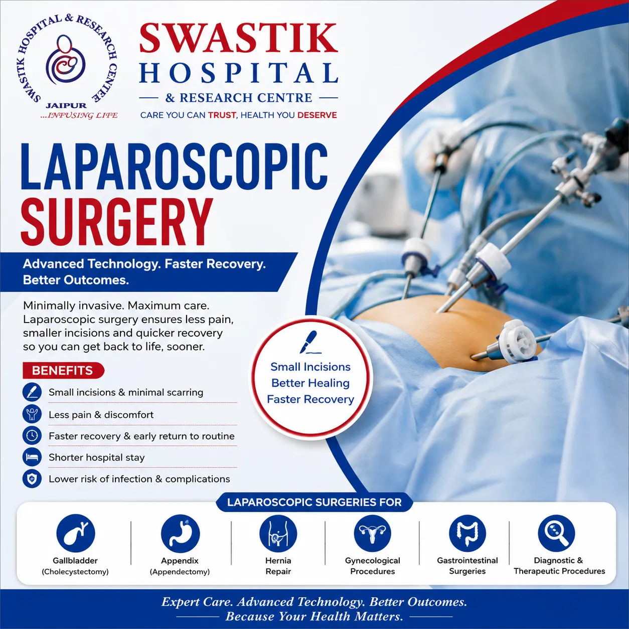 Best Laparoscopic Surgery Hospital in Gopalpura – Swastik Hospital & Research Centre