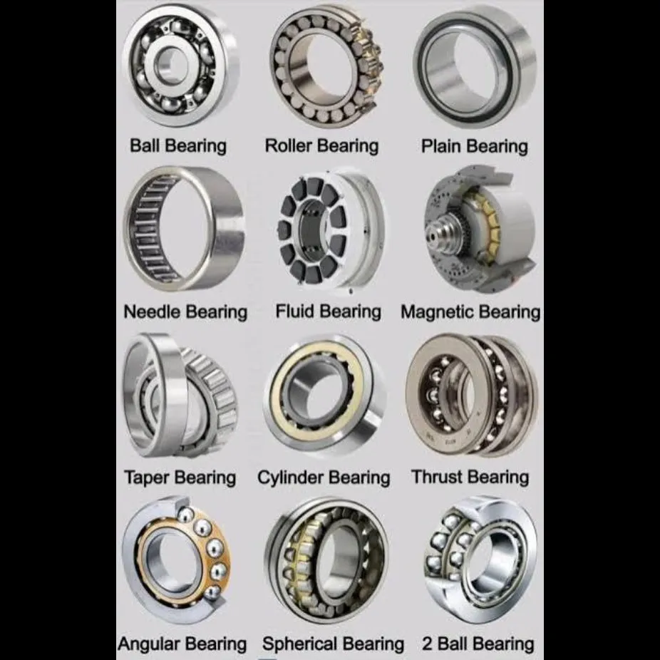 Timken Bearings – The Best Bearing Solution by Sbalaji Industrial Partners Pvt. Ltd.