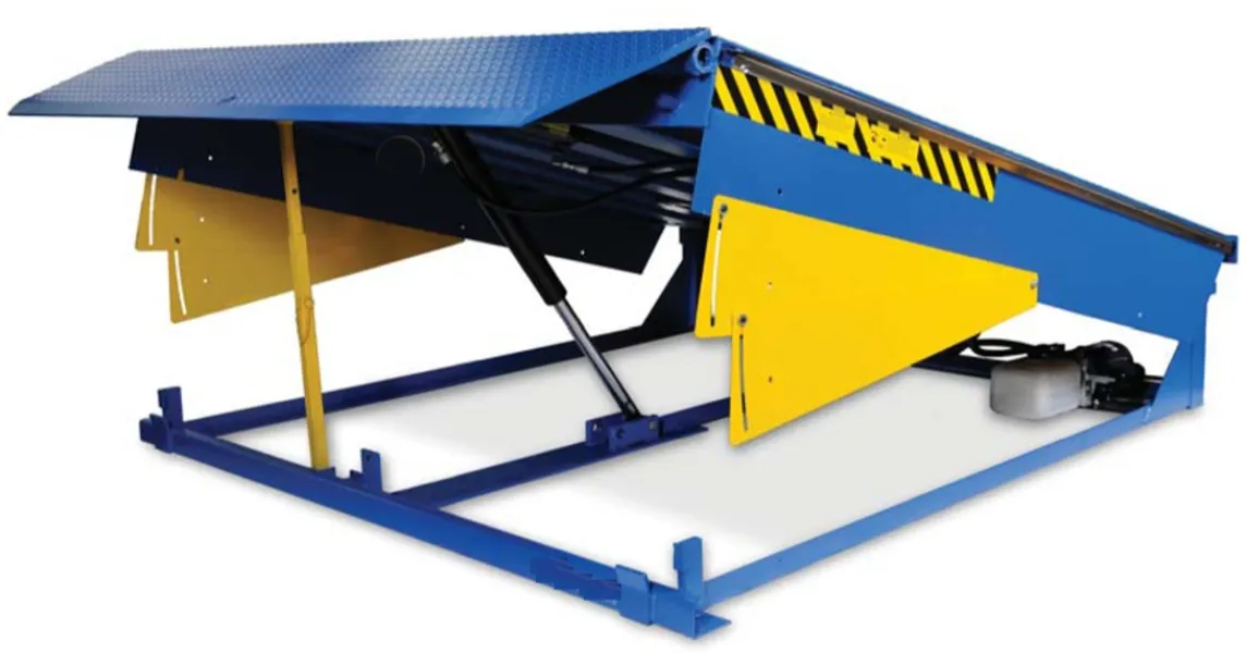 Hydraulic Dock Leveler Manufacturers in Pune Supporting High-Volume Warehouse Movement