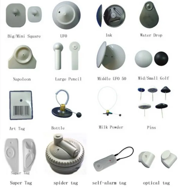 AM Tags for Garment Shops & Jewellery Shops in Nagpur β Ujwal Associates