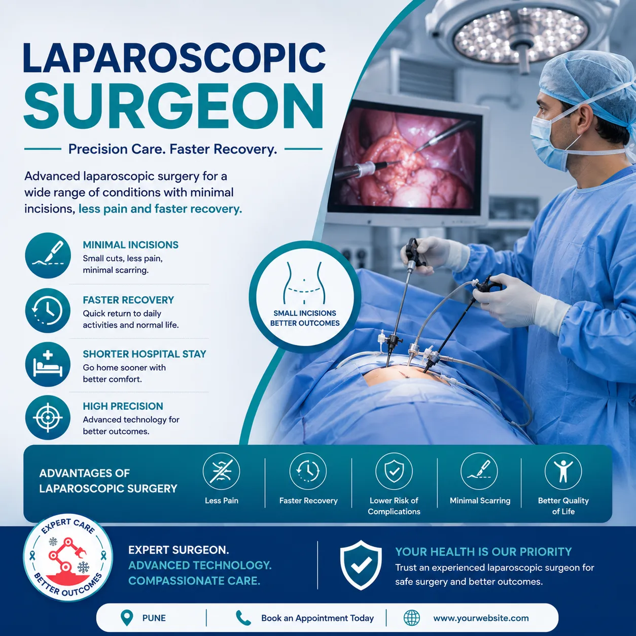 Laparoscopic Surgeon in Pune – Dr. Lalit Banswal