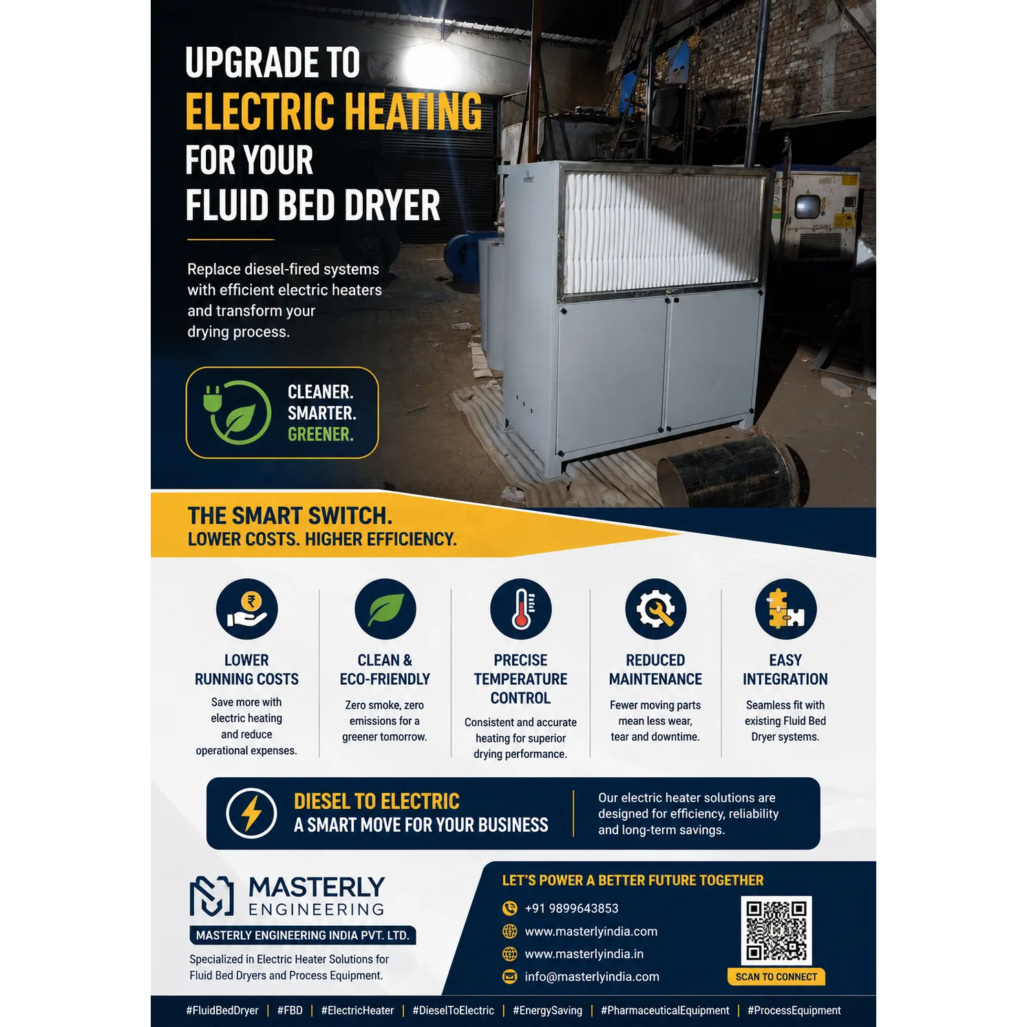 Are you spending too much on diesel to run your Fluid Bed Dryer (FBD)?