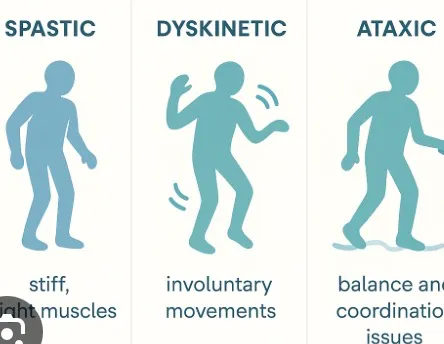 Pediatric Physiotherapy In Valasaravakkam, Chennai