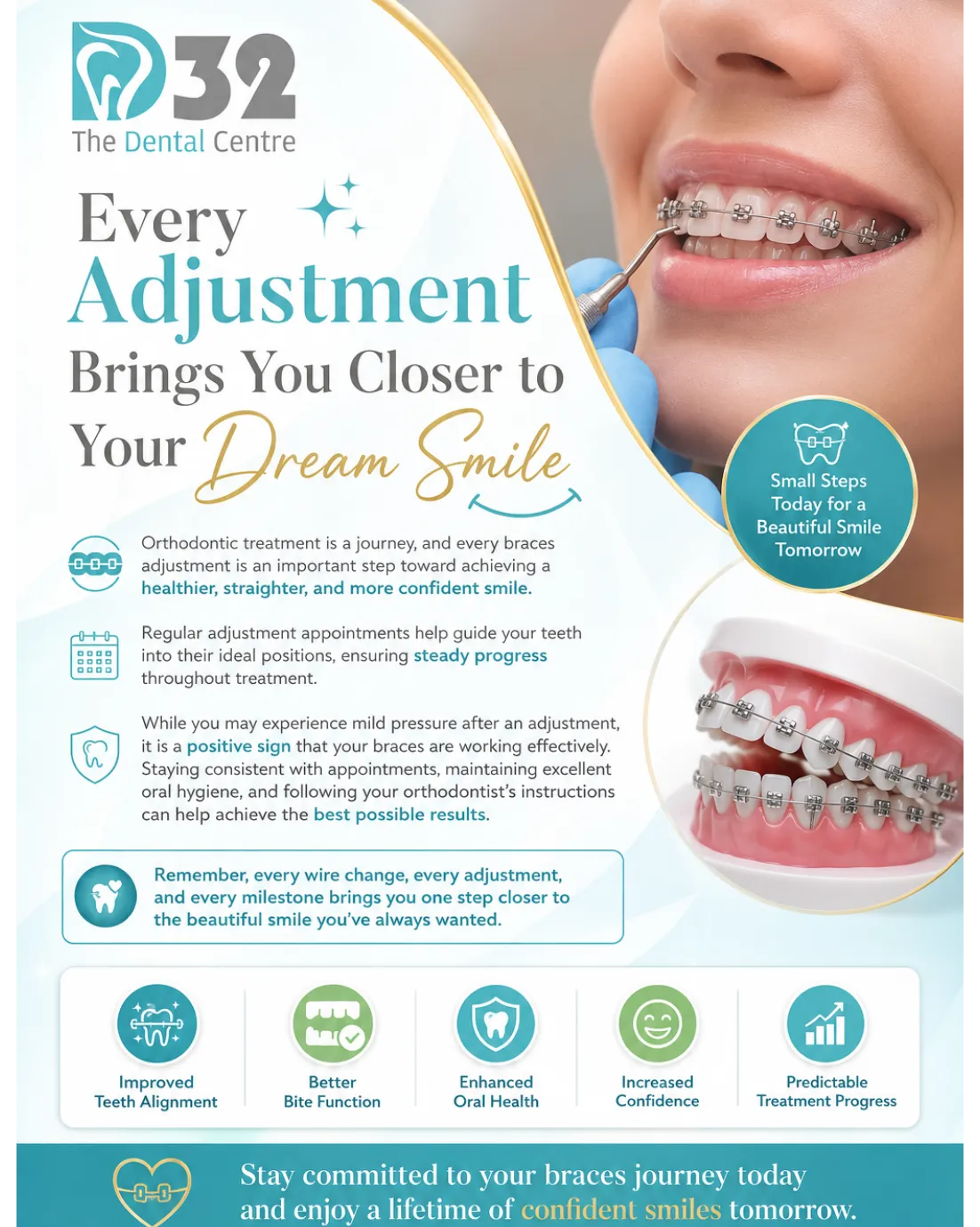 BEST ORTHODONTIST AND DENTAL TREATMENT IN SOUTH DELHI