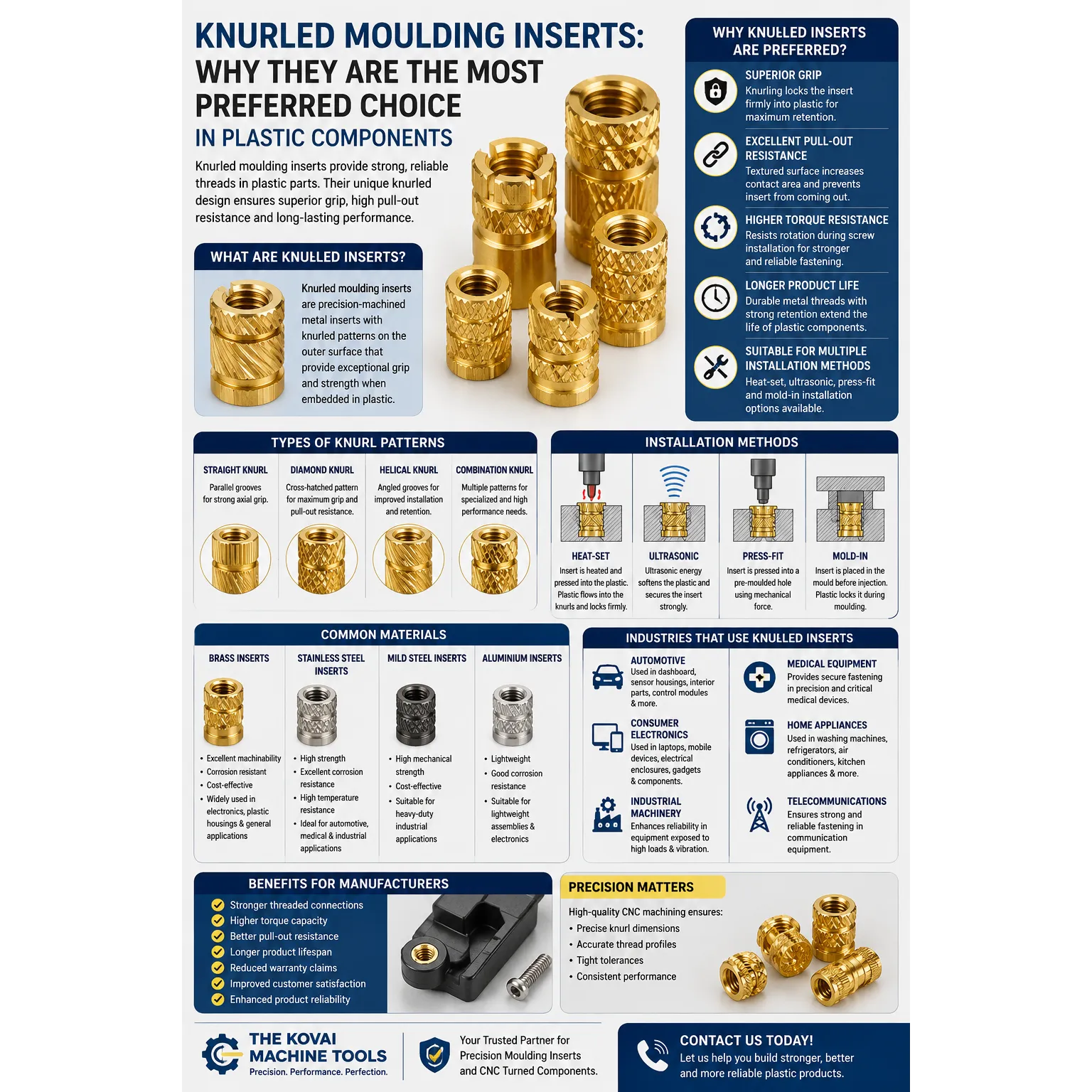 Moulding Inserts Improve the Durability of Plastic Components