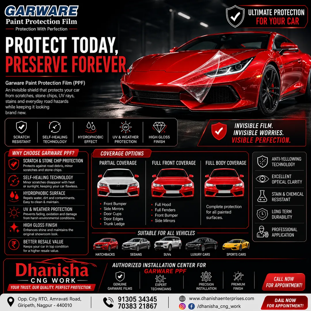 š”ļøāØ PROTECT YOUR CAR'S SHINE WITH GARWARE PPF! āØš”ļø