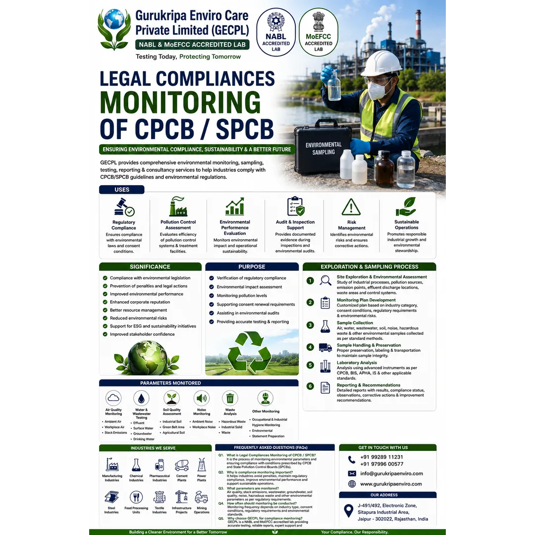 Legal Compliances Monitoring of CPCB / SPCB