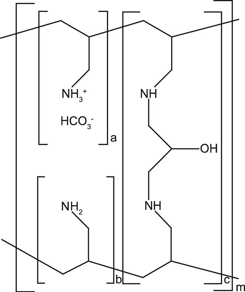 Sevelamer Carbonate