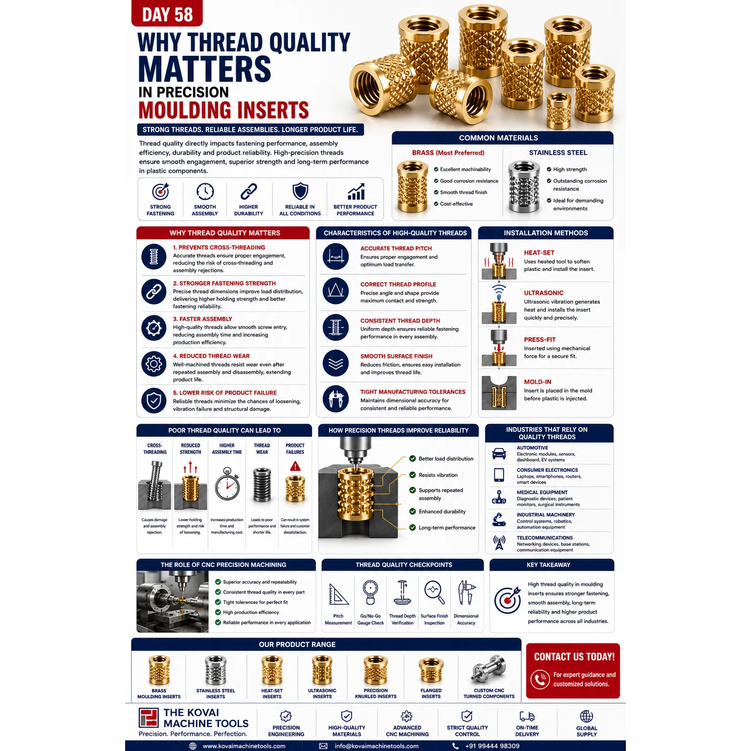 Thread Quality Matters in Precision Moulding Inserts