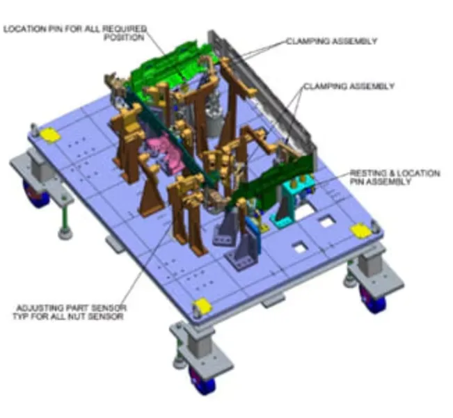 Automation Tools Manufacturer in Pune