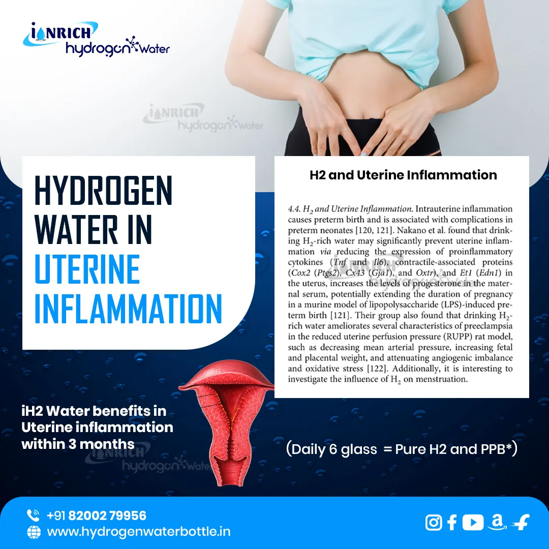 Hydrogen water benefits in Female Uterine Inflammation
