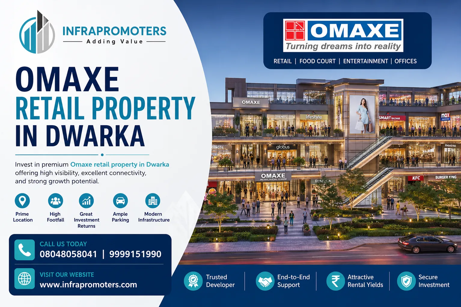 Omaxe Retail Property in Dwarka Delhi | Shops for Sale | Infrapromoters