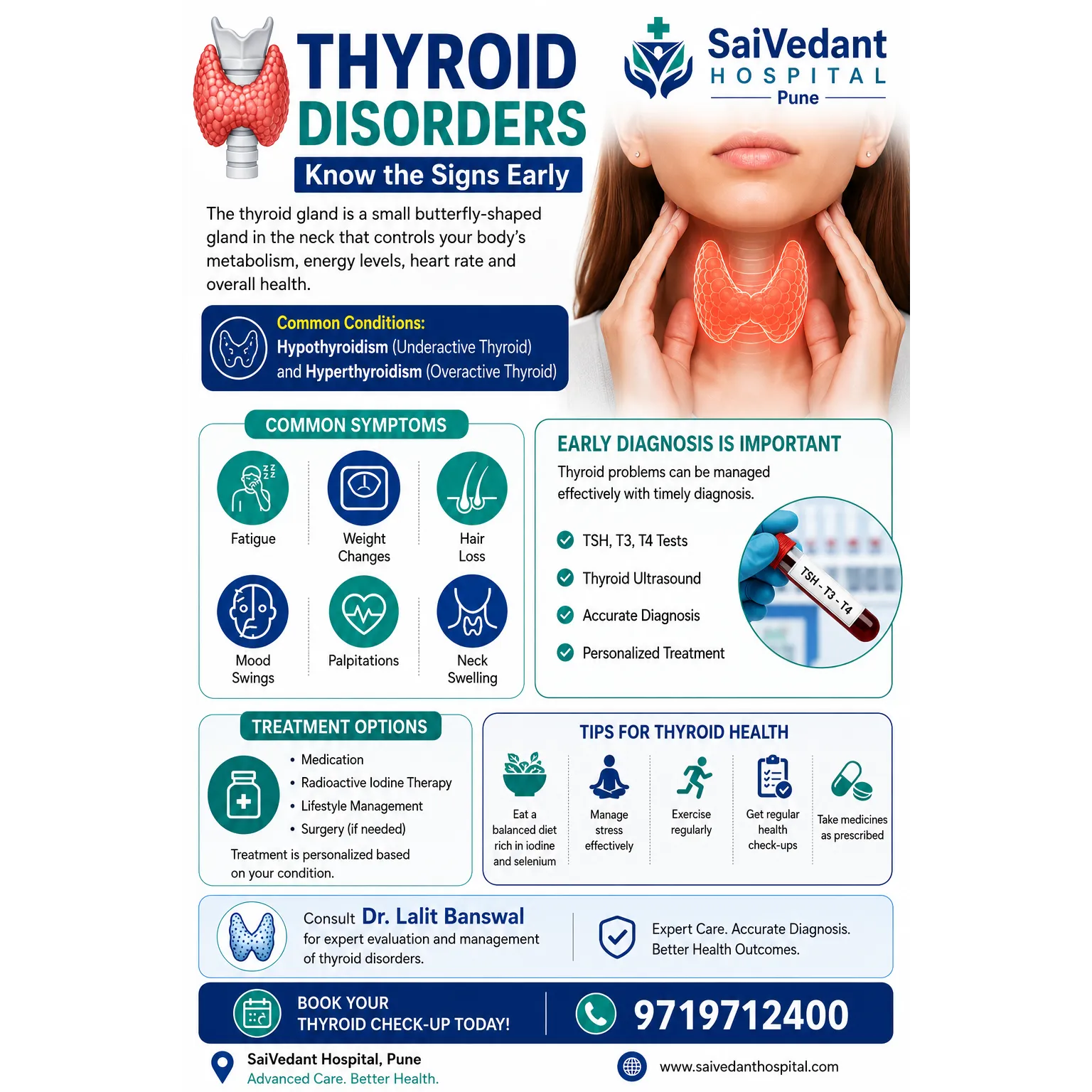 Thyroid Disorders: Know the Signs Early
