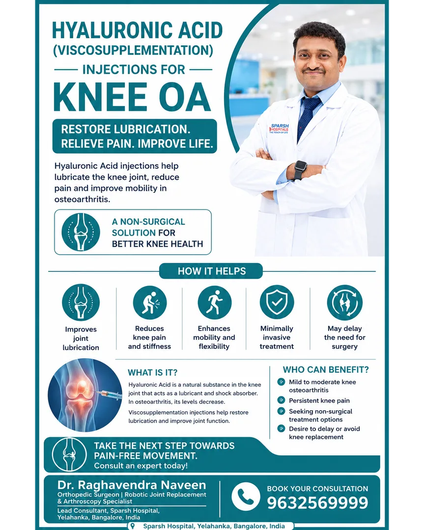 # Hyaluronic Acid (Viscosupplementation) Injections for Knee Osteoarthritis