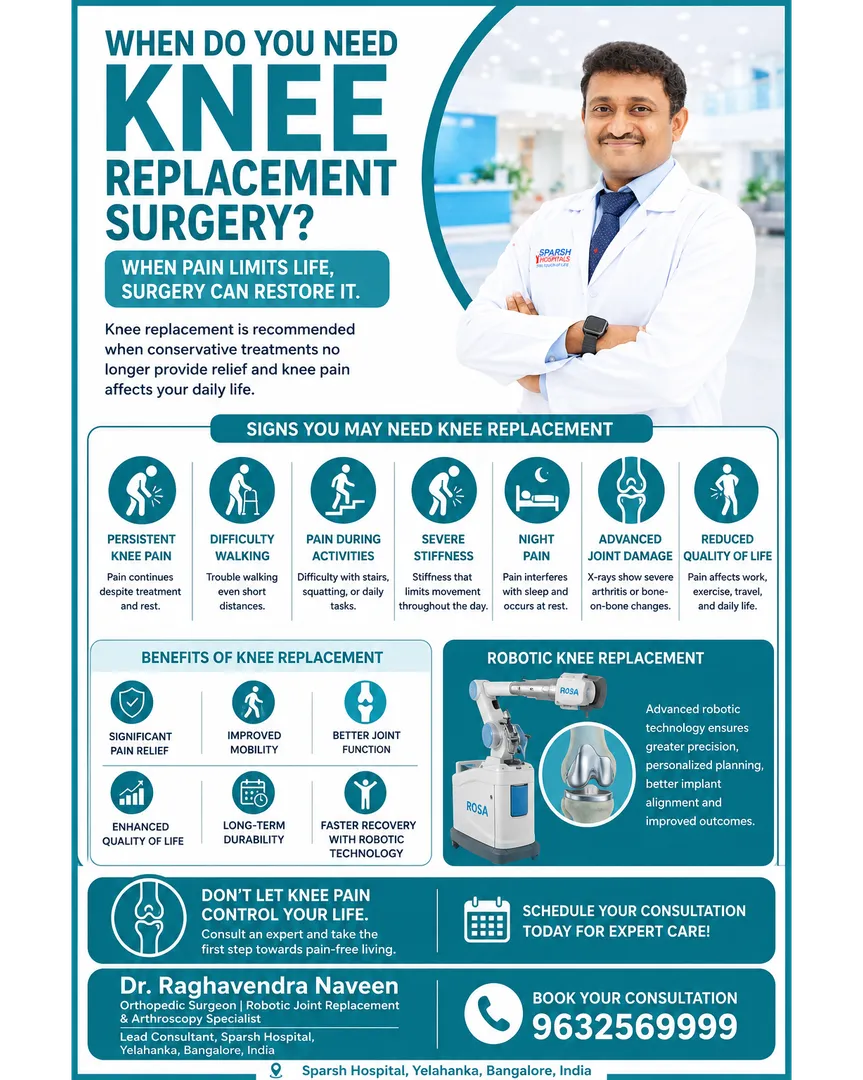 # When Do You Need Knee Replacement Surgery?