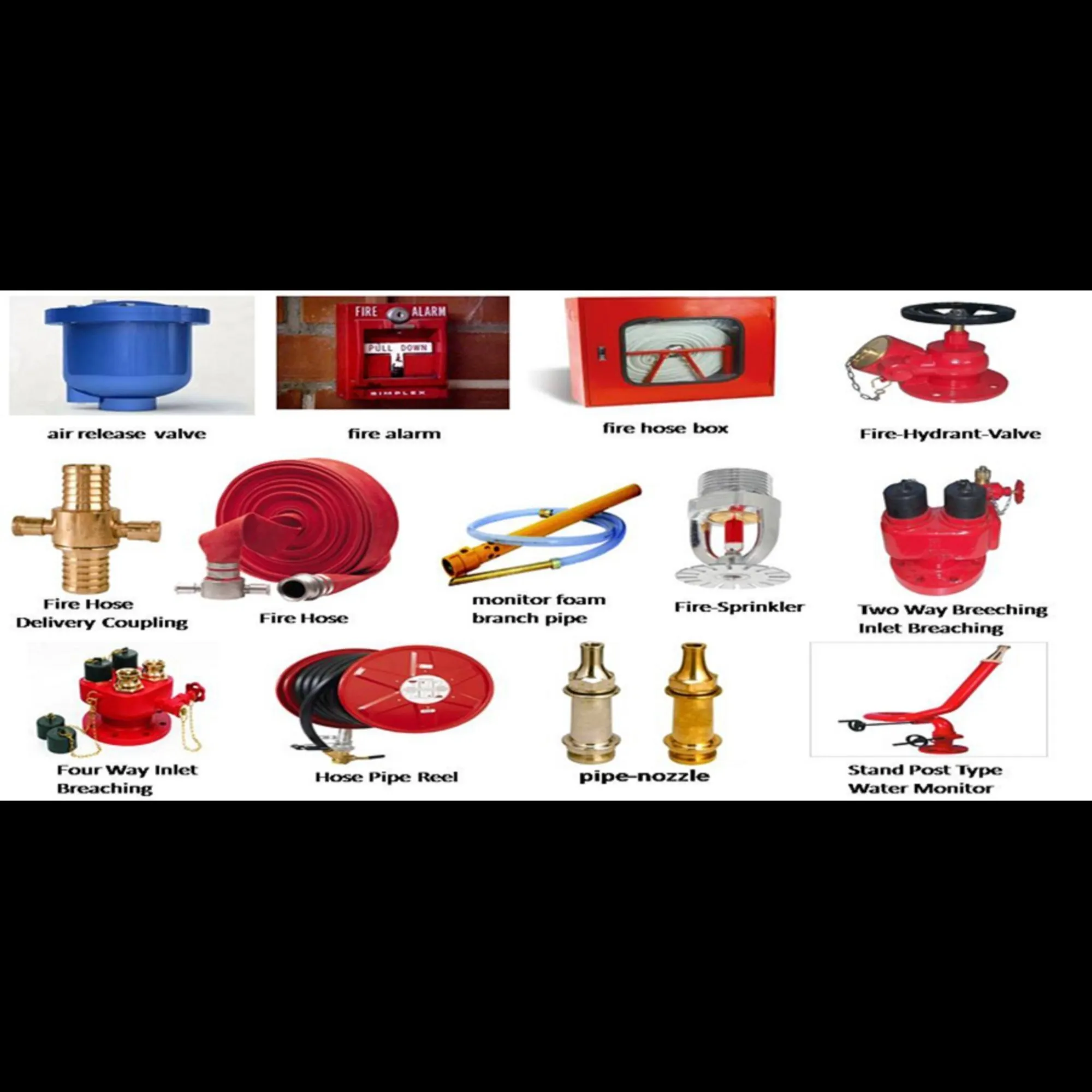 Fire Safety Products in Rohtak