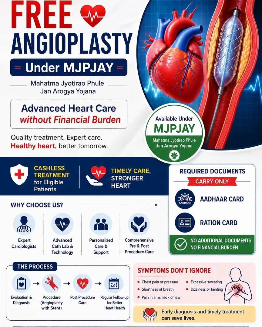 Free Coronary Angioplasty Under MJPJAY in Pune City and Pune District