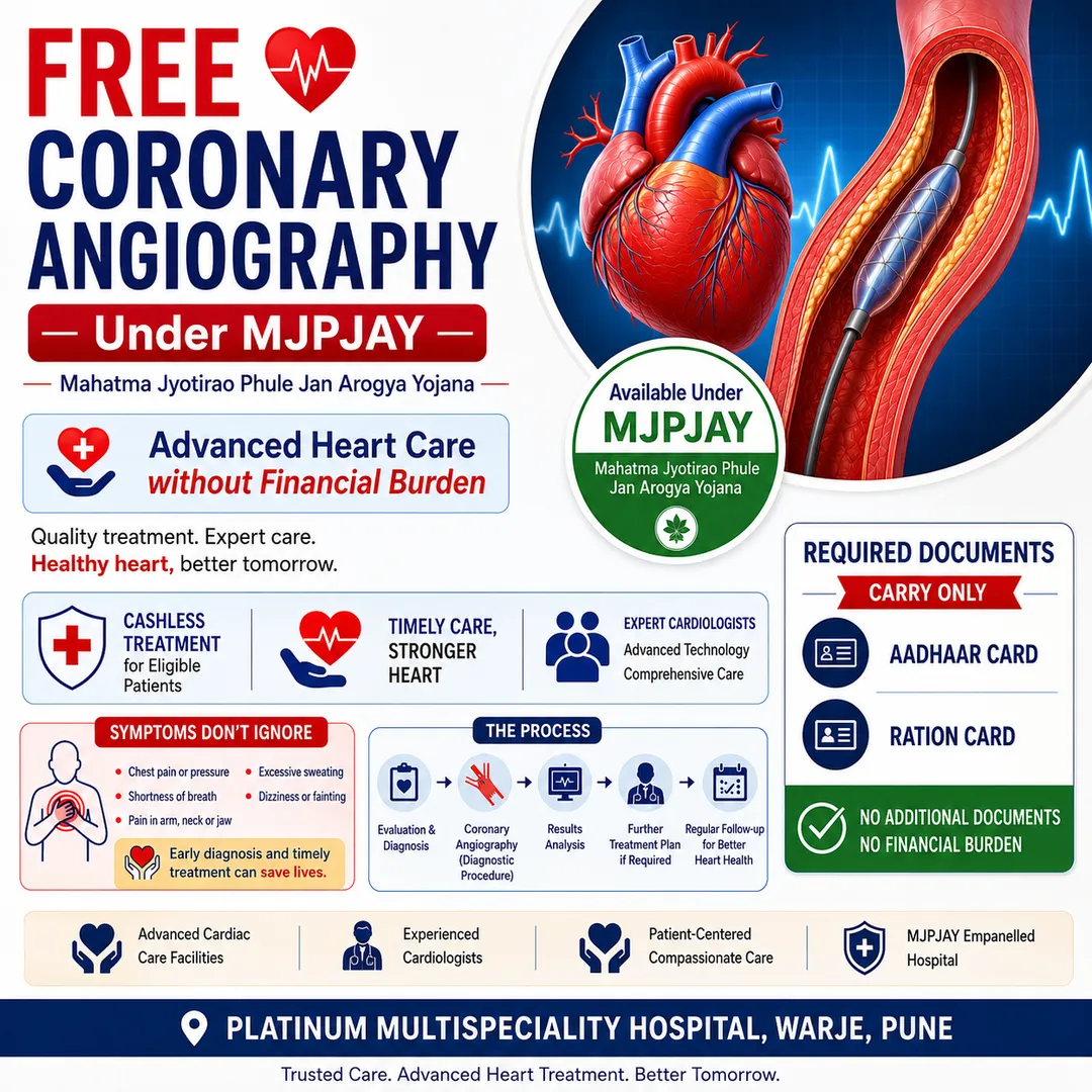 Free Coronary Angioplasty Under MJPJAY Scheme in Pune City and Pune District