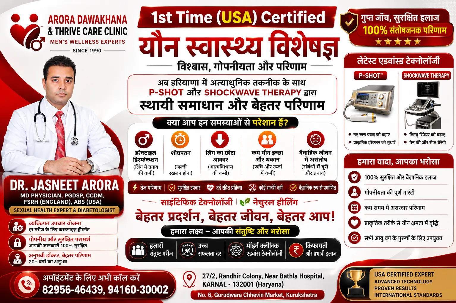 Sexologist in Kaithal Thrive Care Clinic Arora Dawakhana ED, PME and Penis Size Treatment